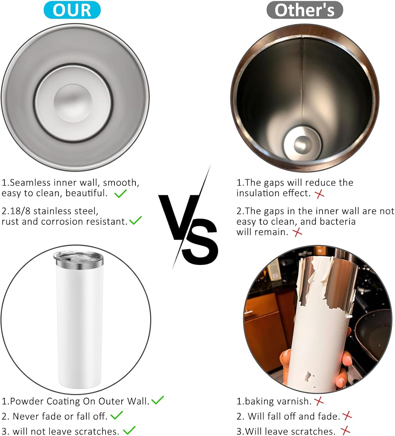 Sunflower Highland Cow Tumbler